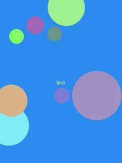 缘分天空动漫无删减版HD - 利威尔角色图